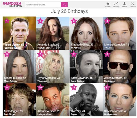 25 february birthday celebrities|musicians birthdays near february 25.